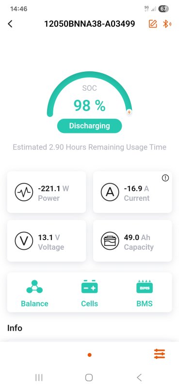 01 oktober 2025 - ATAS proef