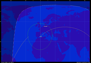 ISS footprint